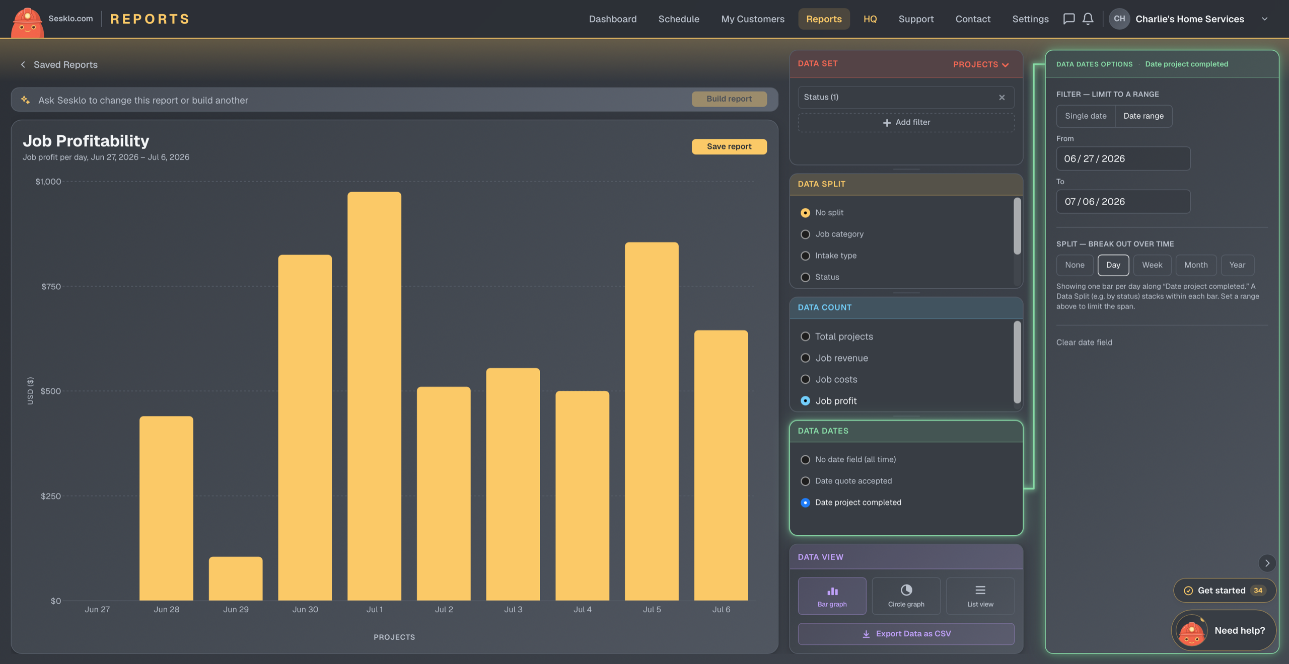 The report builder — job profitability by day, split and filtered your way, or just ask Sesklo to build it